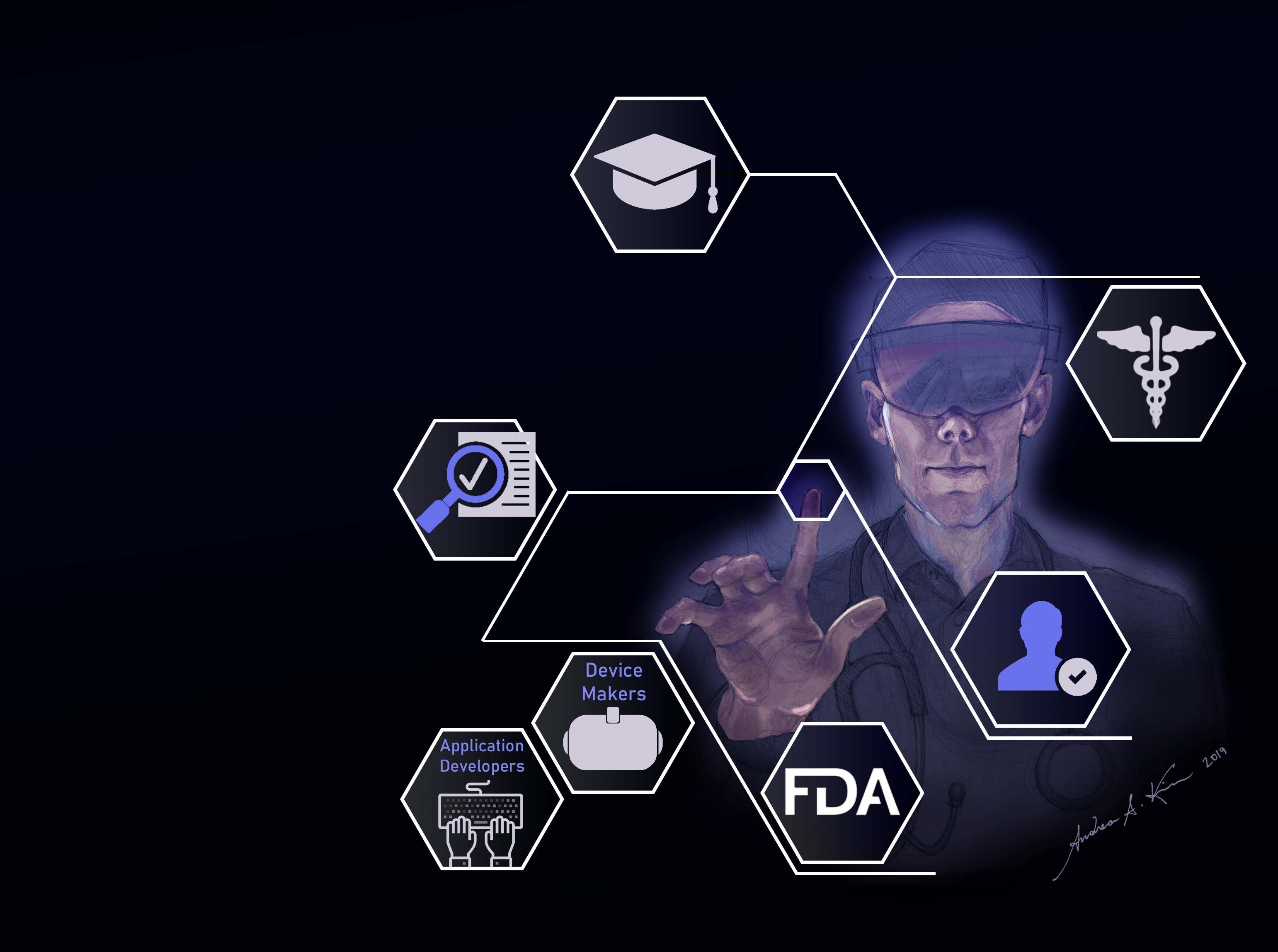 Image for FDA OSEL Medical Extended Reality Program: Advancing evaluation methods and regulatory science tools
